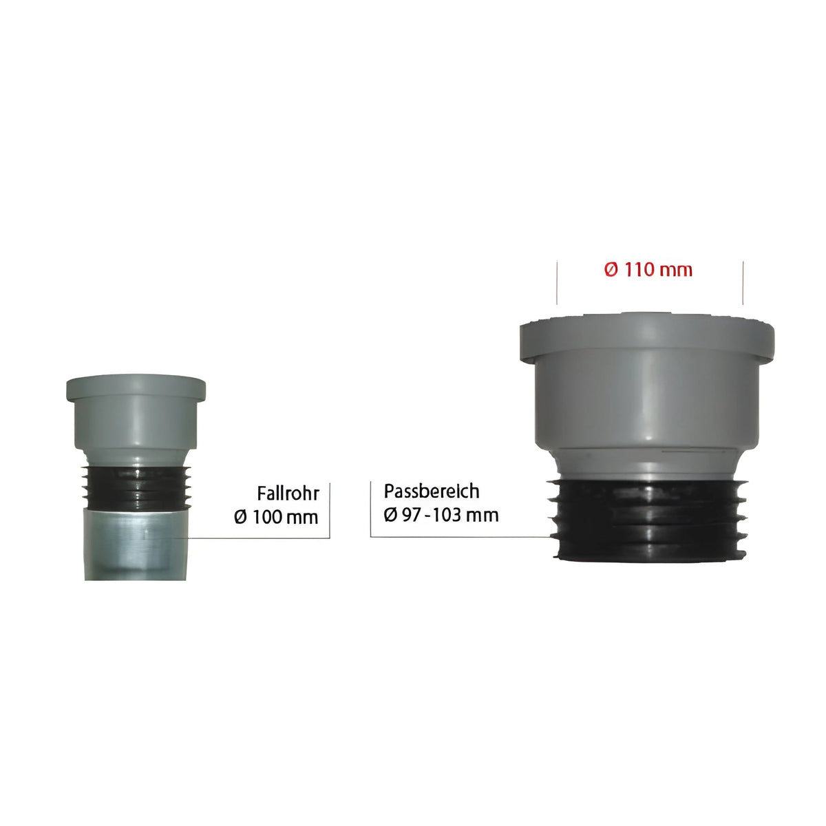 HT-Kunststoff-Rohrübergang für den senkrechten Einbau 110 mm