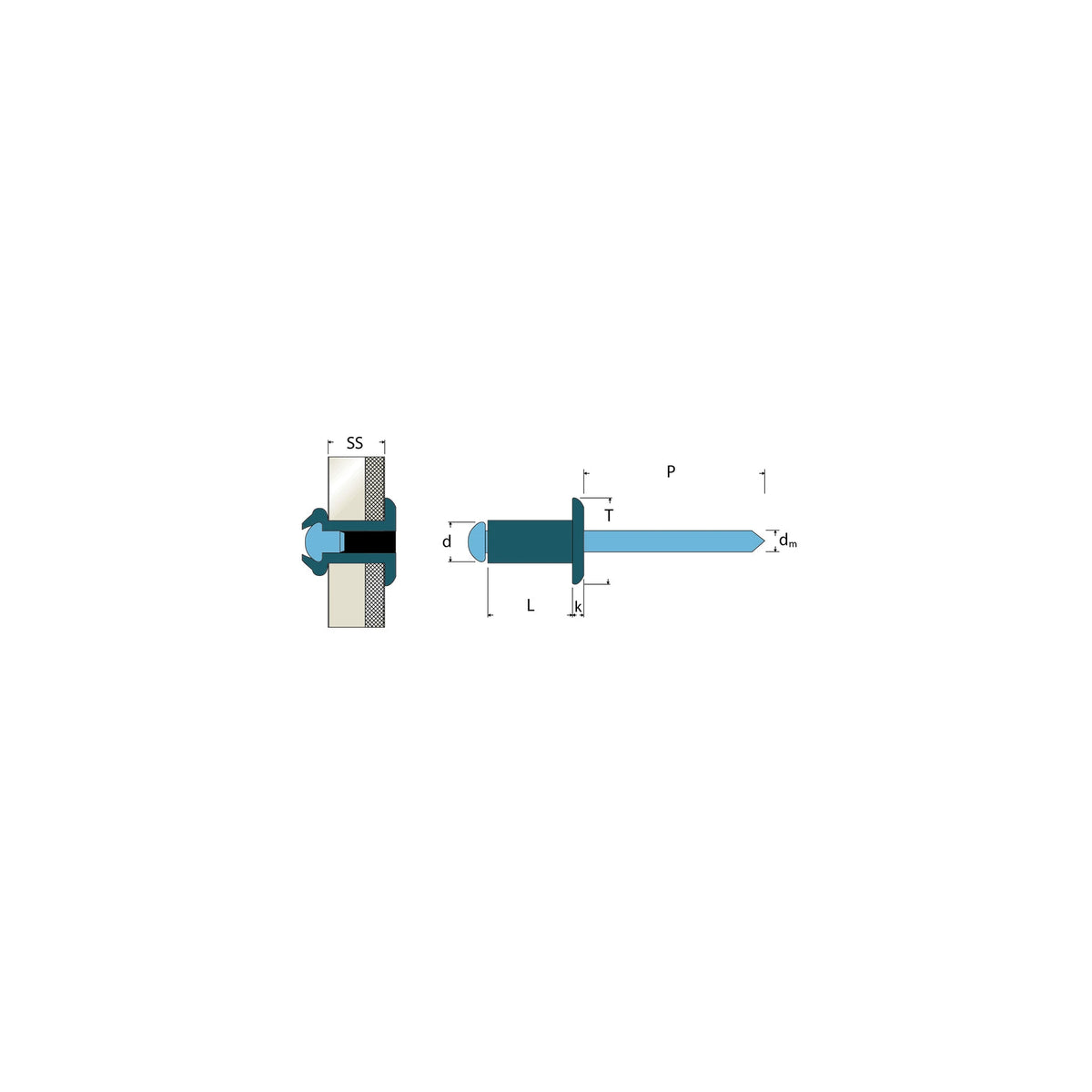 Rivit CR-NI Niet1