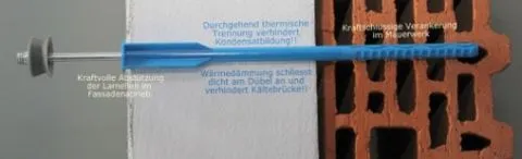 Vollwärmeschutzdübel mit Schraubstift 300 mm SDA 300