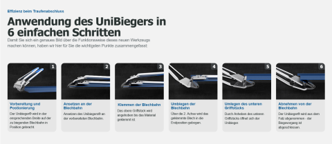 Traufenkanter UNIBIEGER 420 mm T