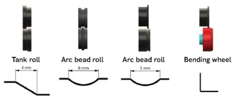 Accubeader Sickenmaschine für den Akkuschrauber