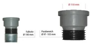 HT-Kunststoff-Rohrübergang für den senkrechten Einbau 110 mm
